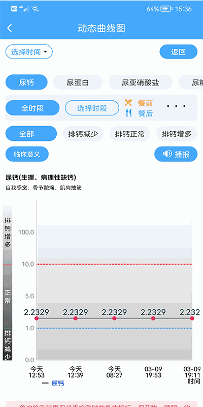 德译医疗科技