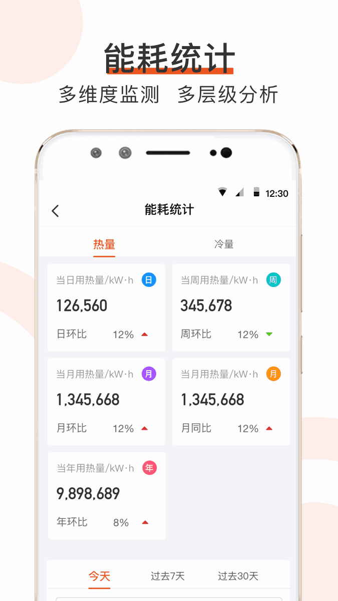 橙智云
