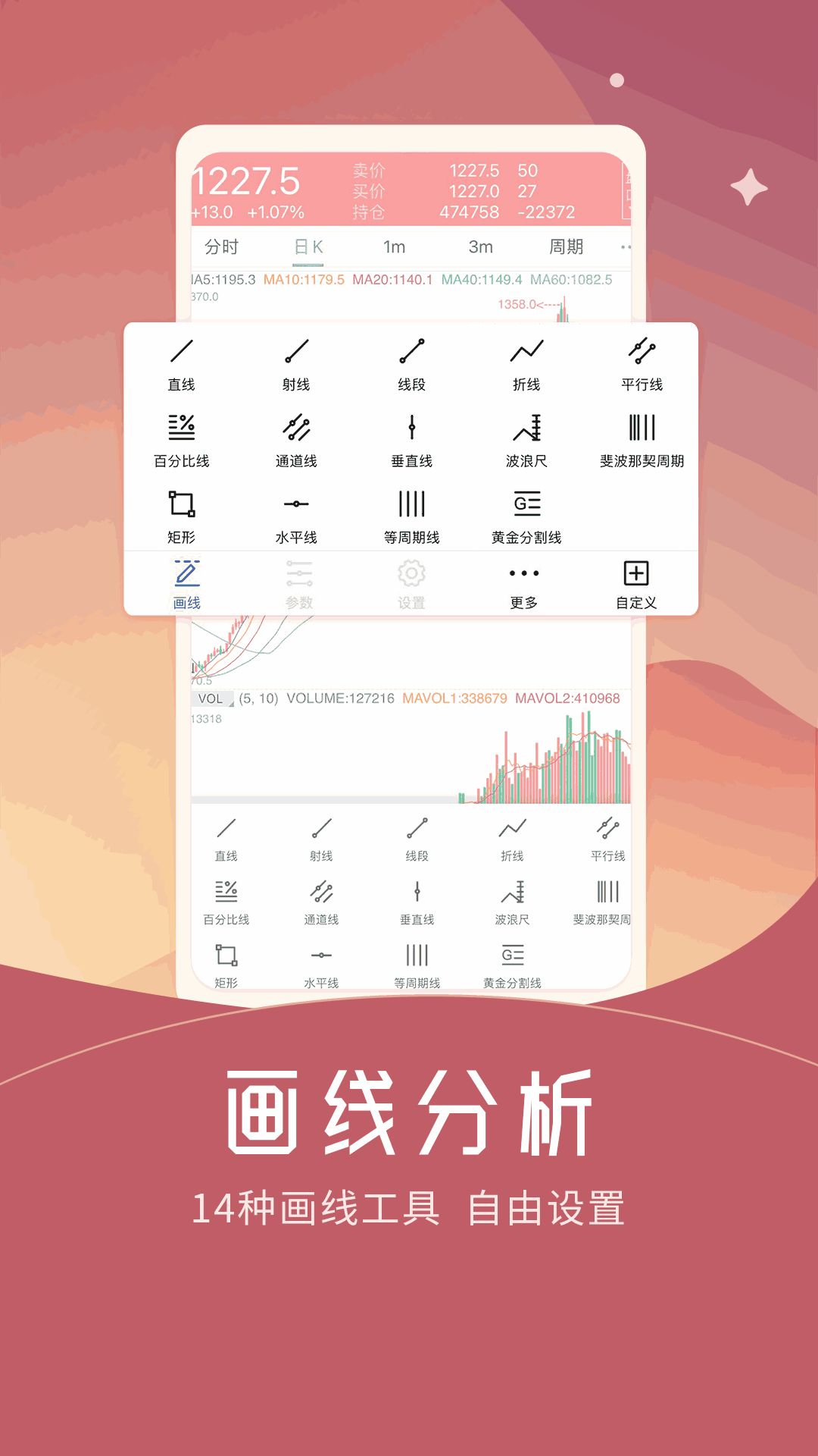 期货仿真