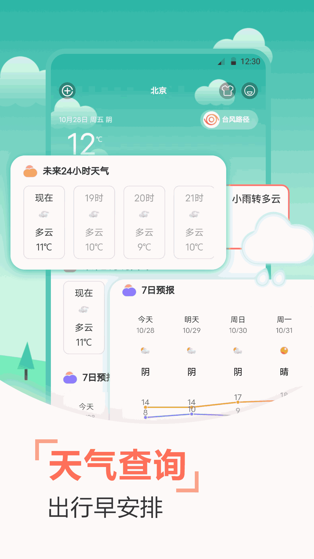 天气