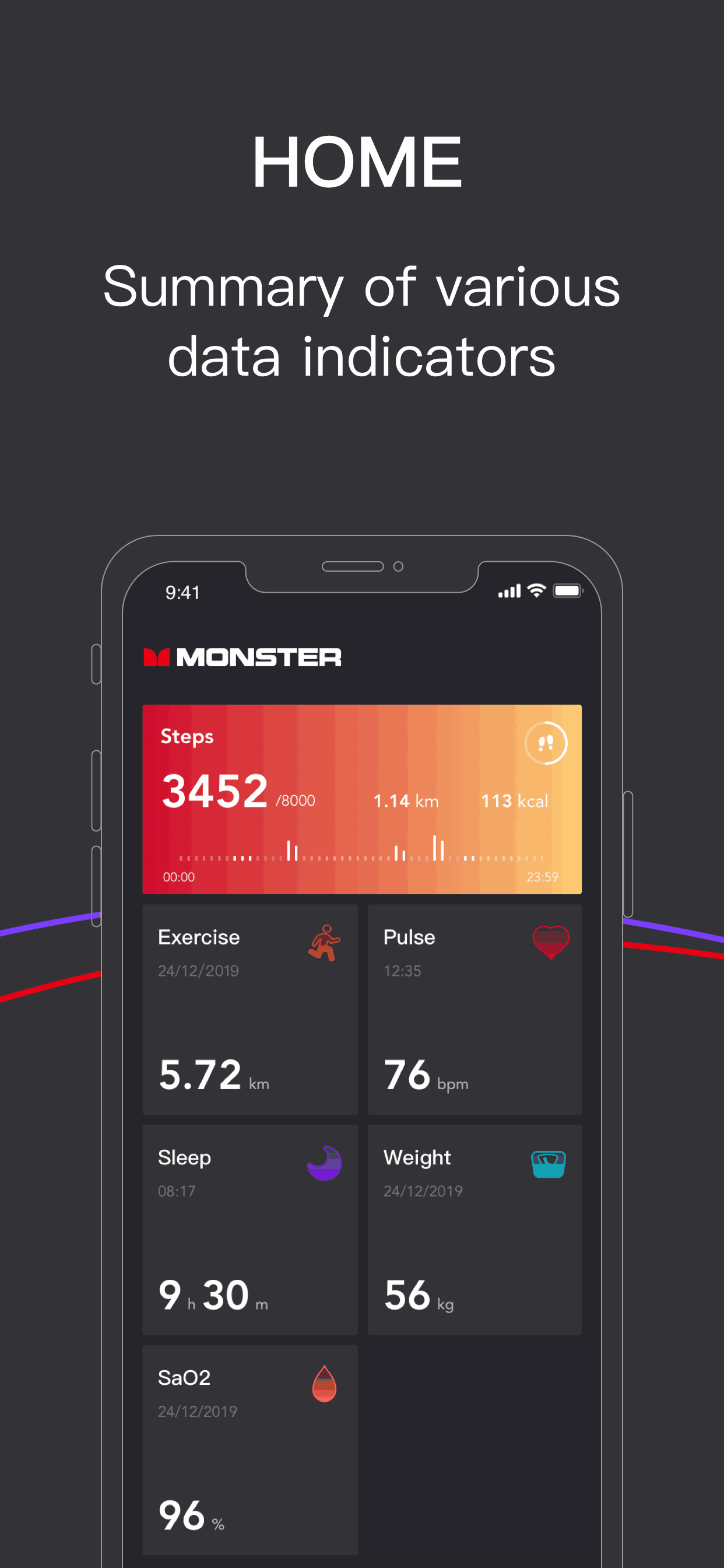 MonsterFit