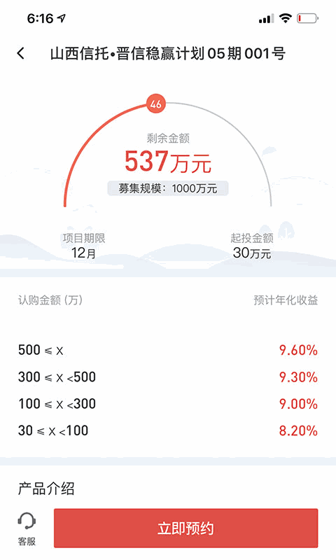 山西信托