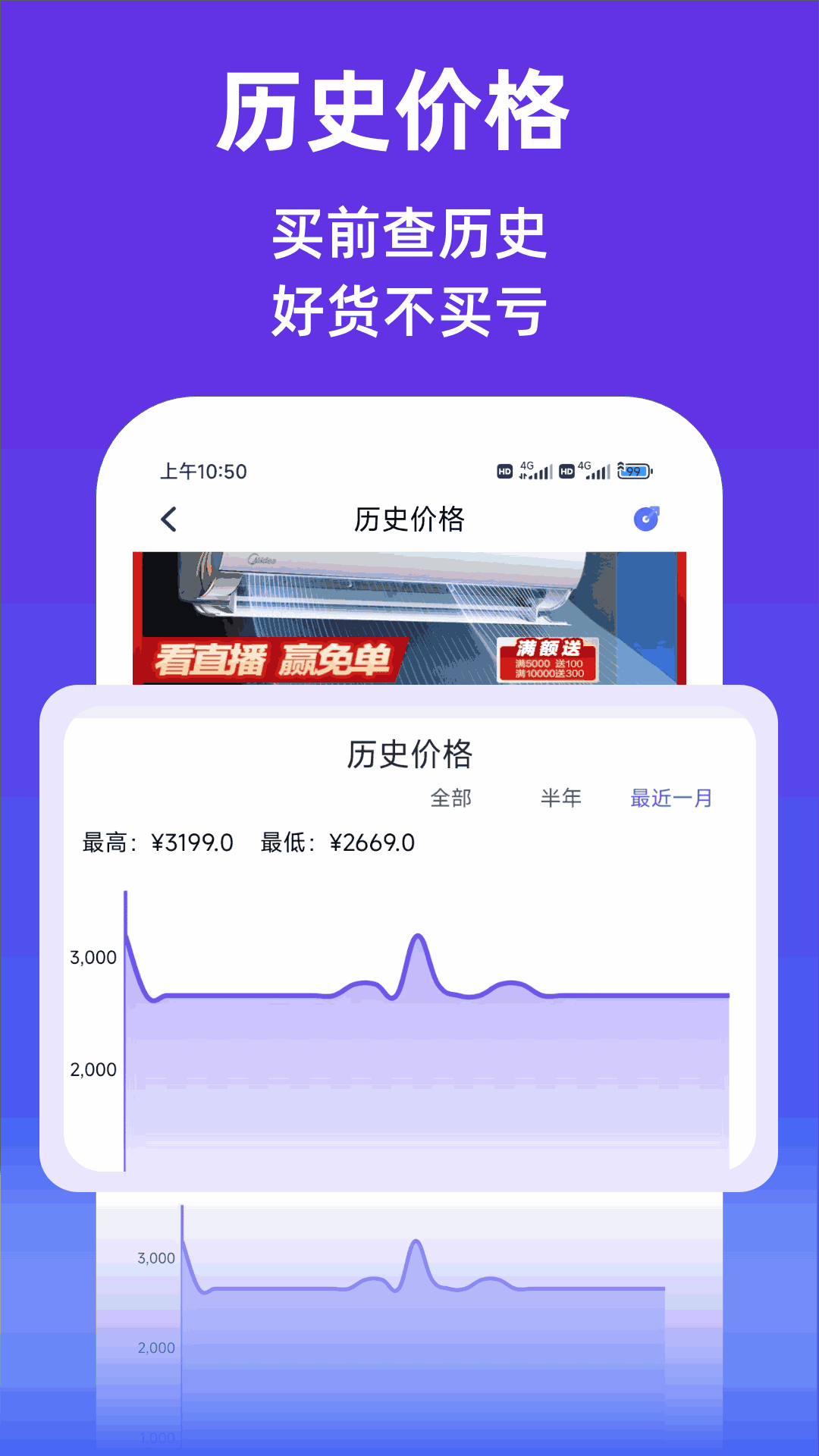 查查价格-比价查历史价格