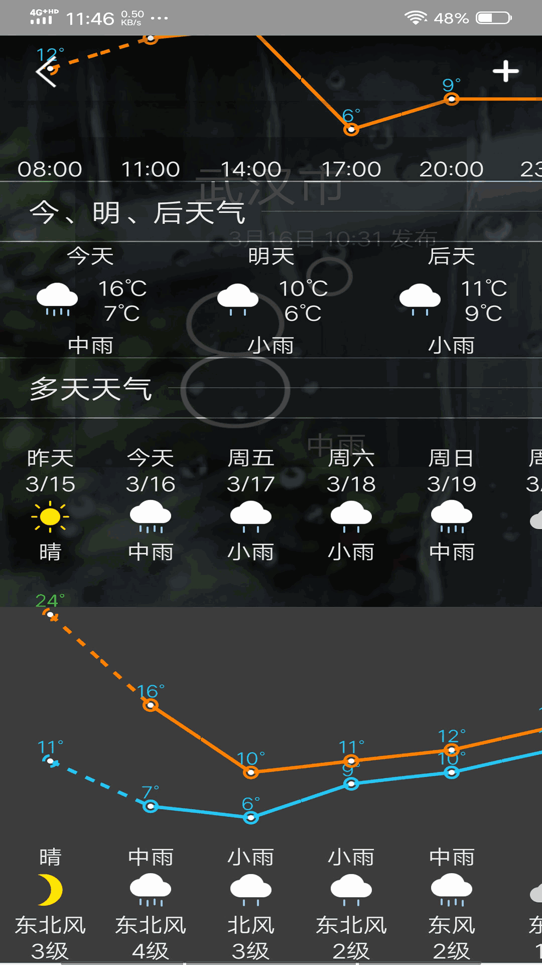 非常准天气